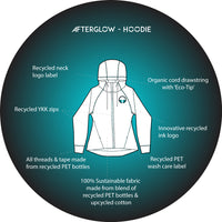 Women's Synapse Hoodie Light - Grey